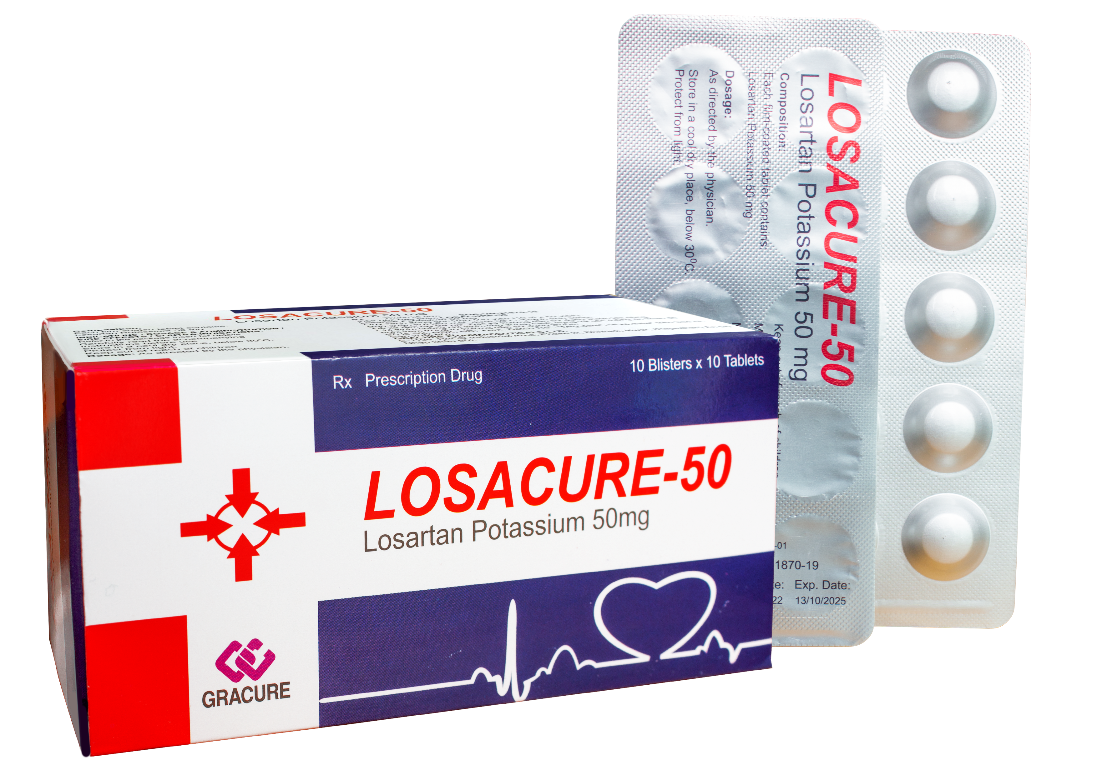 Losacure-50